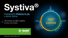 Systiva®